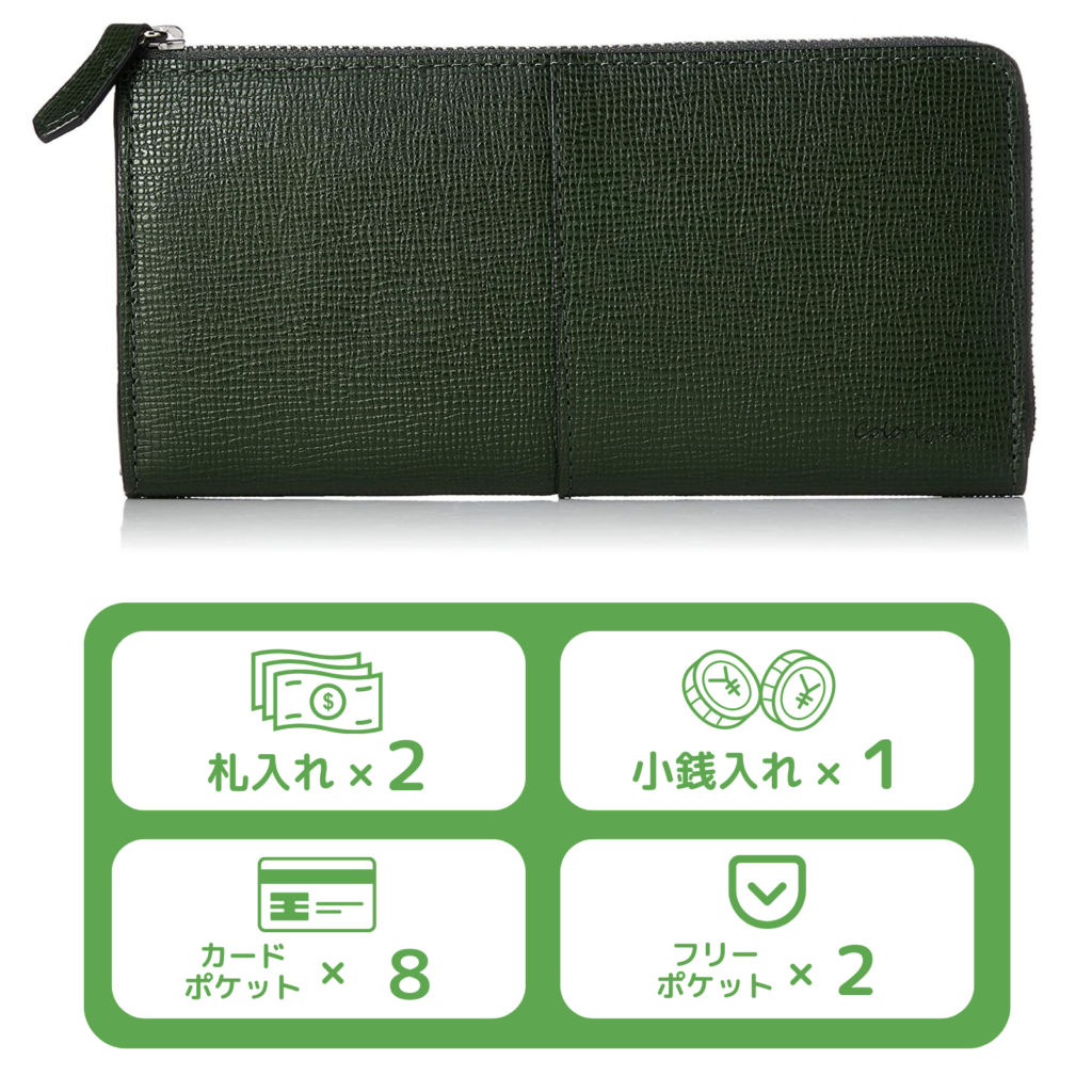 Coloregalo メンズ財布